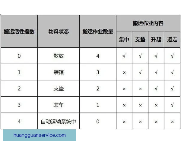世界杯足球竞猜预测全攻略 提升你的胜率与分析技巧