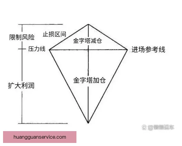 世界杯体育竞猜全方位策略解析与实战技巧及稳健盈利思路提升指南