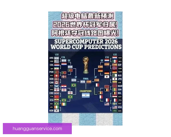 世界杯竞猜预测：全面解析最可能的冠军与晋级走势分析